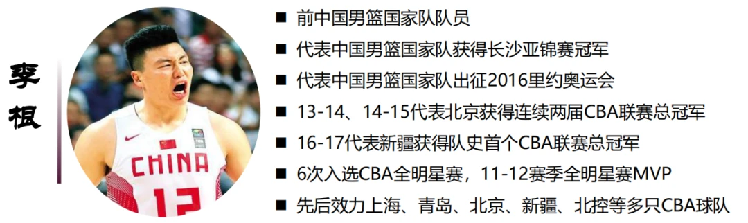 儿童篮球训练计划安排表_2