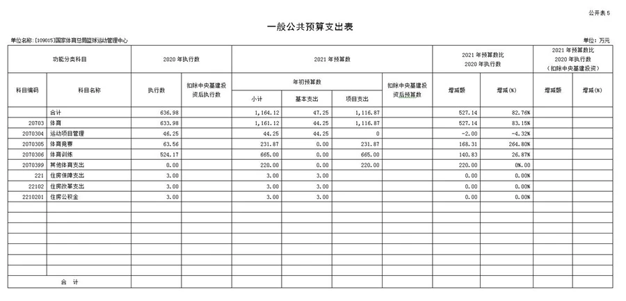 篮球协调训练的有效工具和设备推荐_2