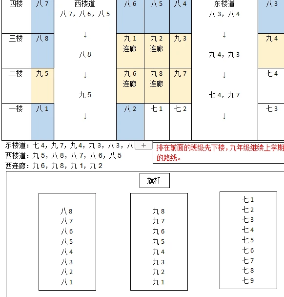 如何设计一份适合初学者的篮球爆发力训练方案?_0