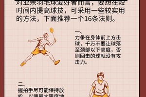  篮球开放训练：快速提升个人技能的秘密武器